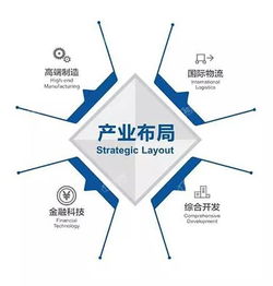 重磅喜訊 寶能城發(fā)集團(tuán)斬獲中國產(chǎn)業(yè)園區(qū)運(yùn)營優(yōu)秀企業(yè)等多項(xiàng)大獎(jiǎng)