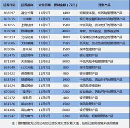 新三板 抄底在行動 多家公司投資買股